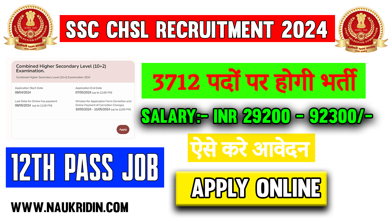 SSC-CHSL-RECRUITMENT-2024